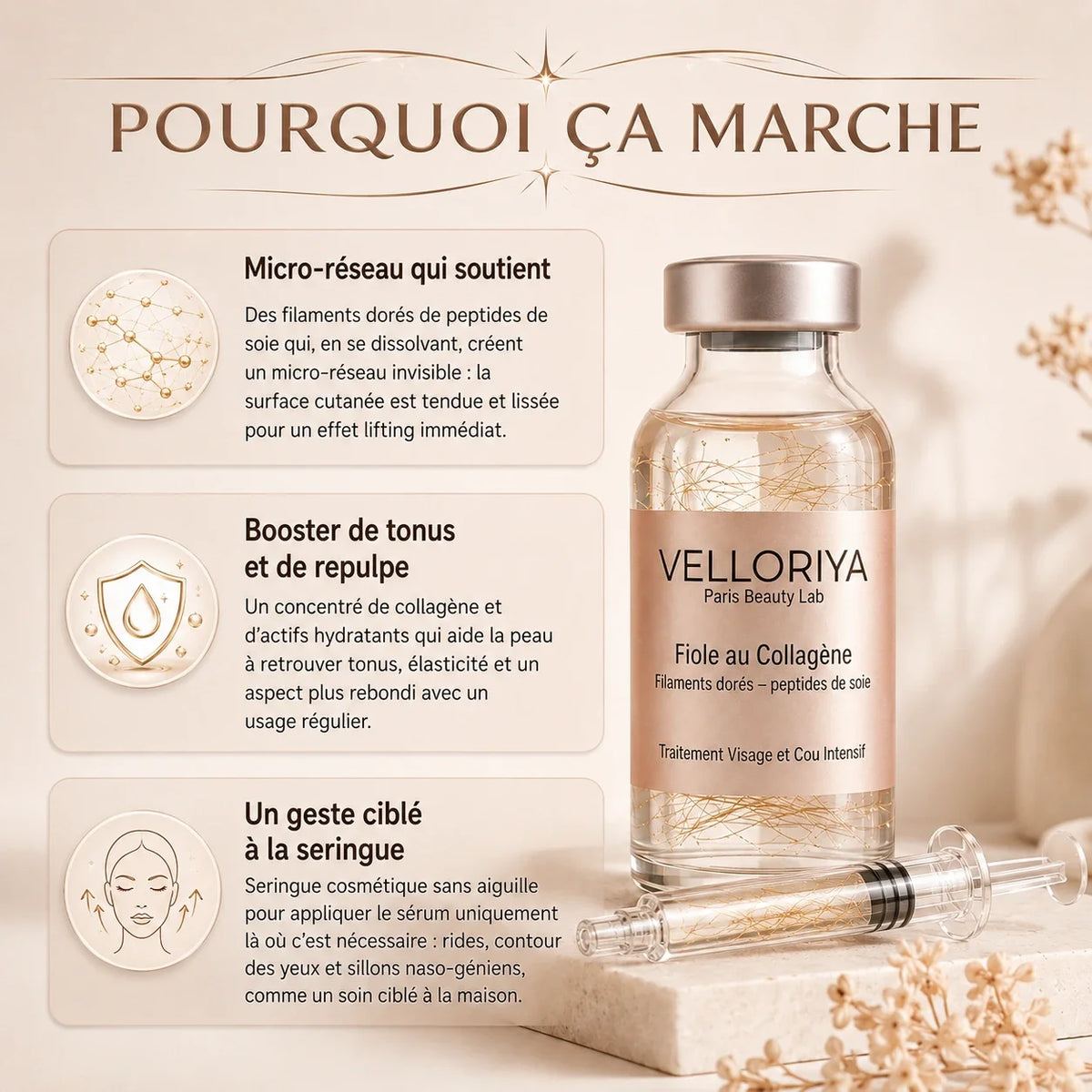 SoyeLIFT™ — Sérum aux Peptides de Soie