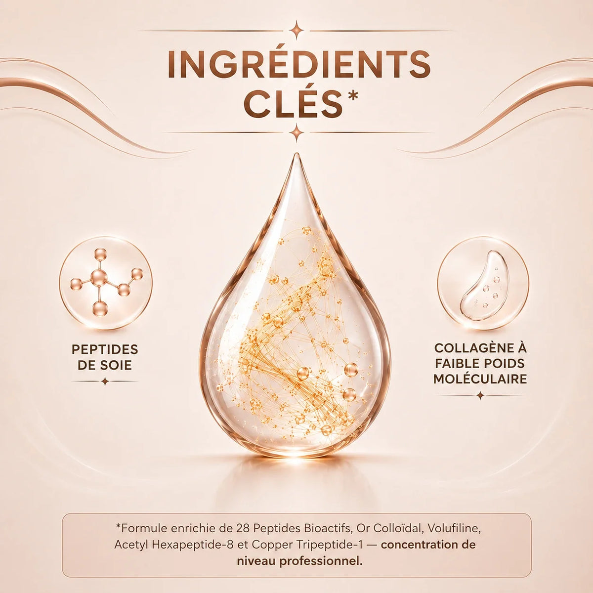 SoyeLIFT™ — Sérum aux Peptides de Soie