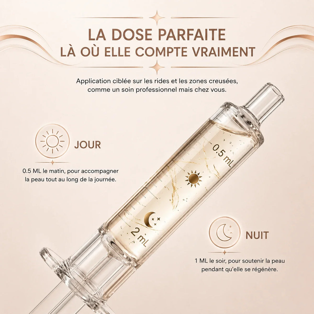 SoyeLIFT™ — Sérum aux Peptides de Soie